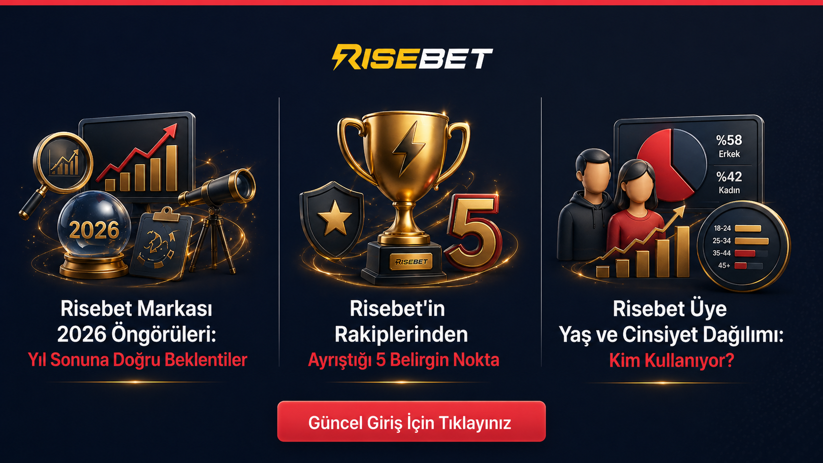 Risebets Live Casino Türkçe Krupiye Detayı